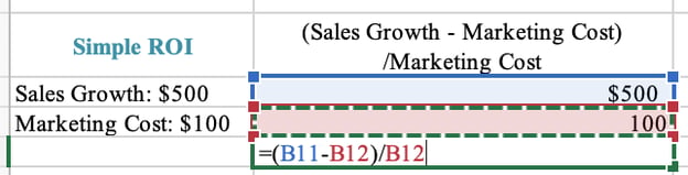 How To Calculate ROI In Marketing Free Excel Templates 